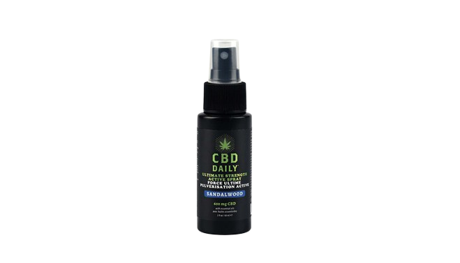 CBD Spray