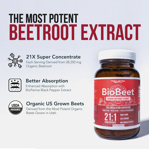 Triquetra Health BioBeet Organic Beetroot Extract 60 Capsules