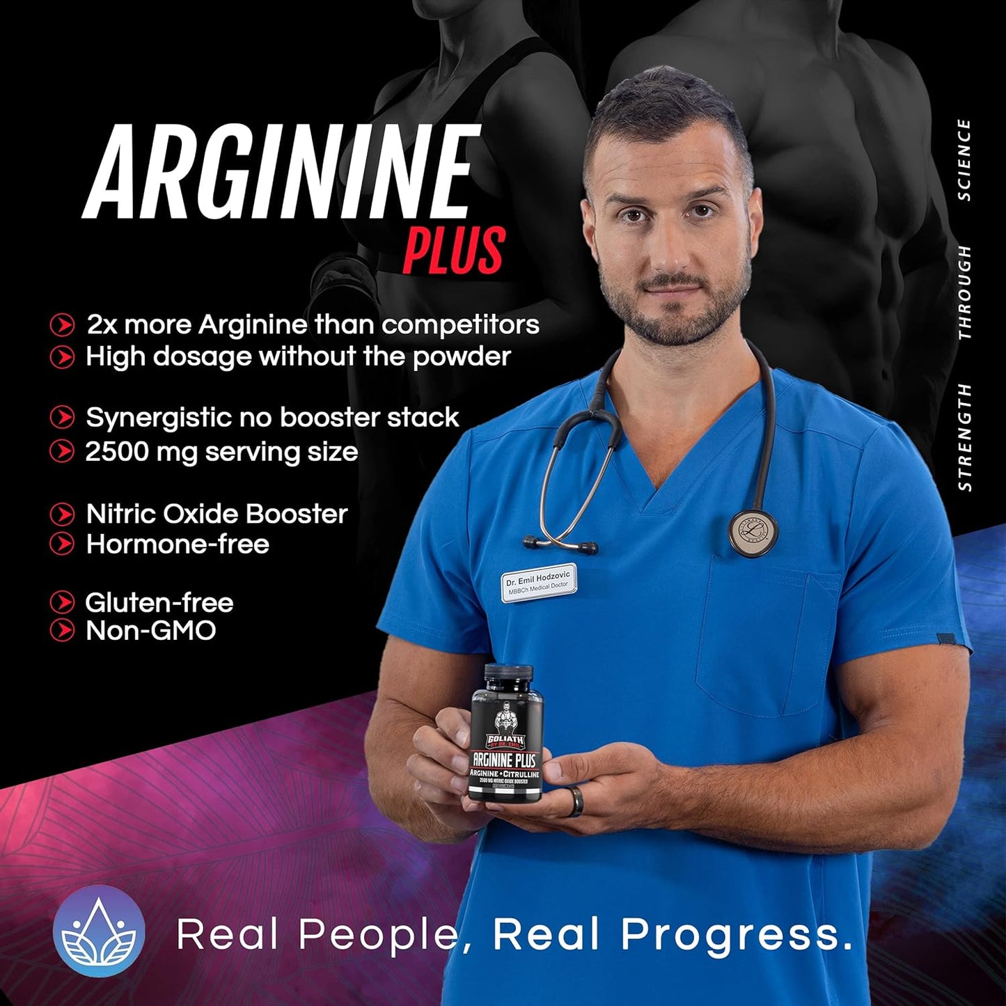 Dr Emil Goliath Arginine Plus Citrulline Nitric Oxide Booster Men