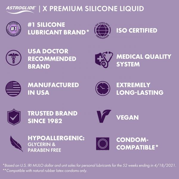 Astroglide Silicone 2.5 Oz