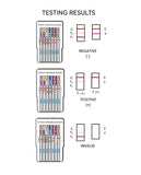 Versea EasyLab 6-Panel Drugs of Abuse Cup Test