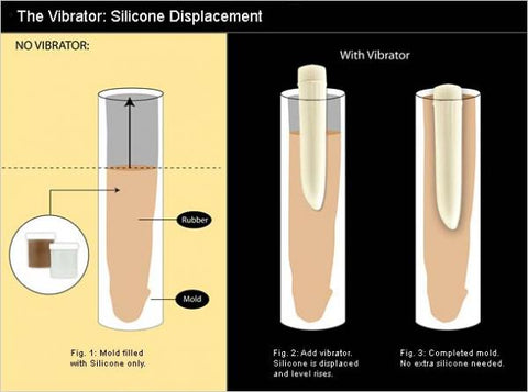 Clone A Willy Vibrating Kit- Jet Black
