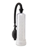 Pump Worx Silicone Power Pump - Clear